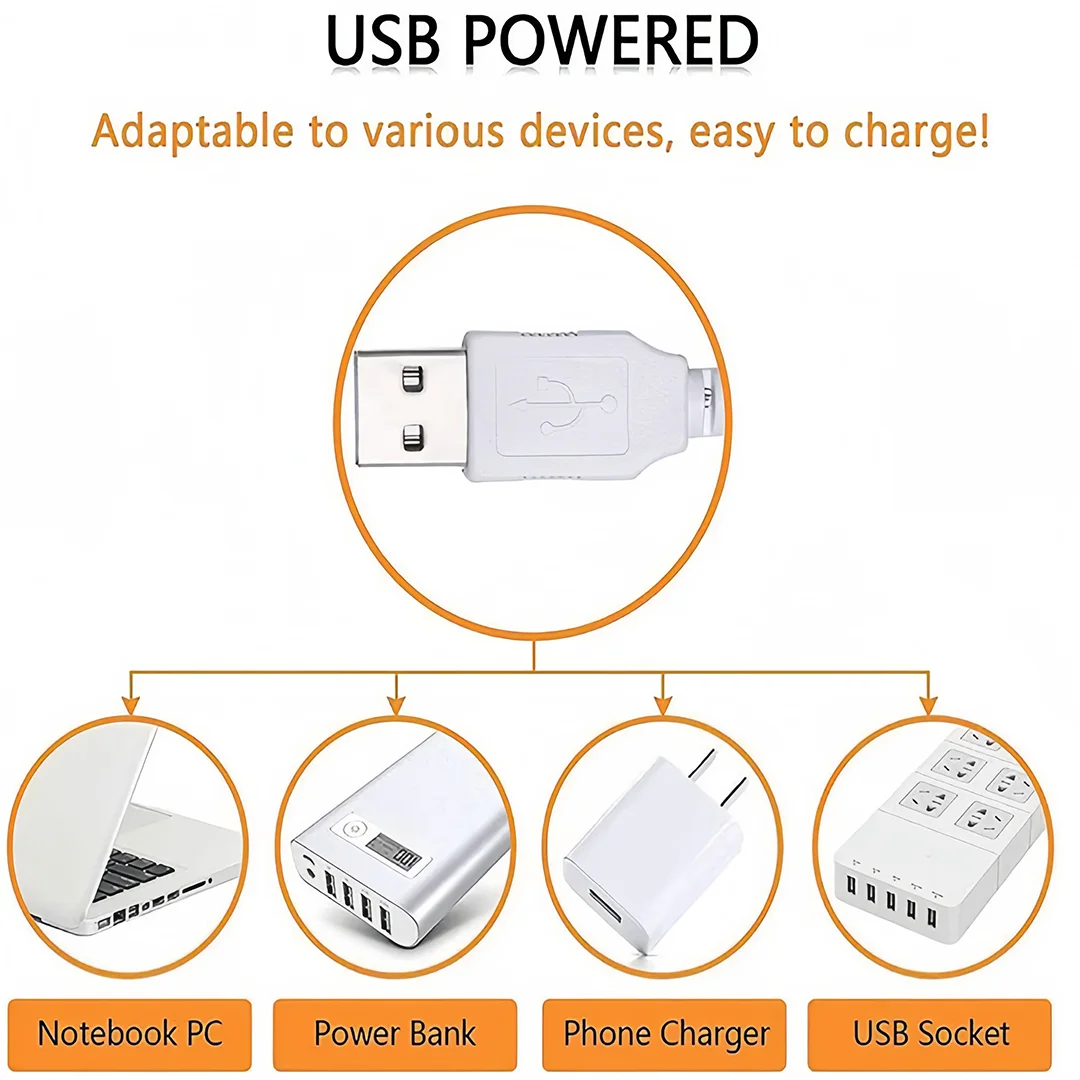 USB Powered LED light