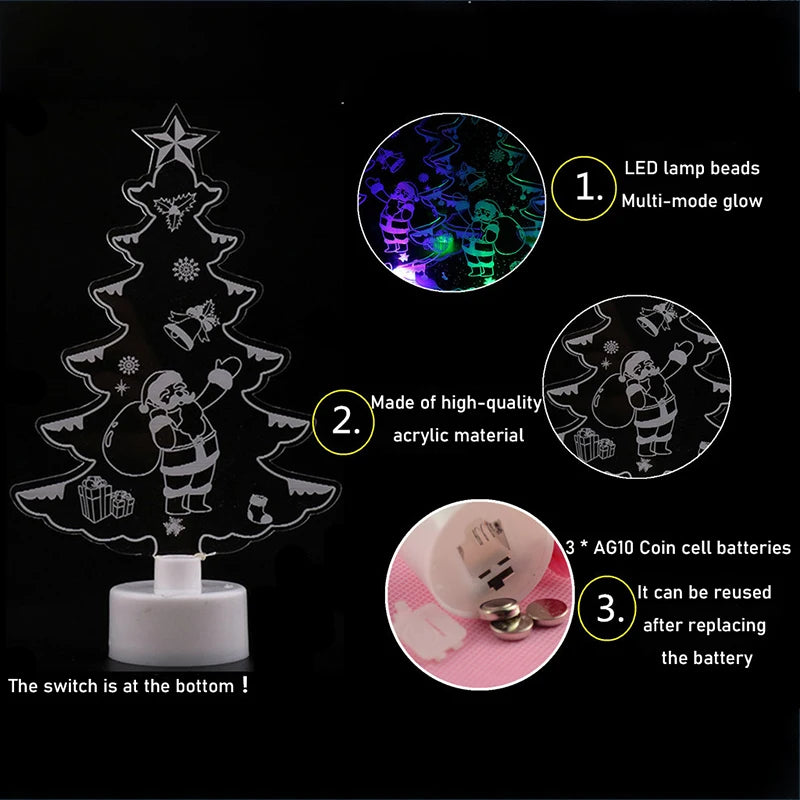 LED Christmas tree light with features highlighted on a black background