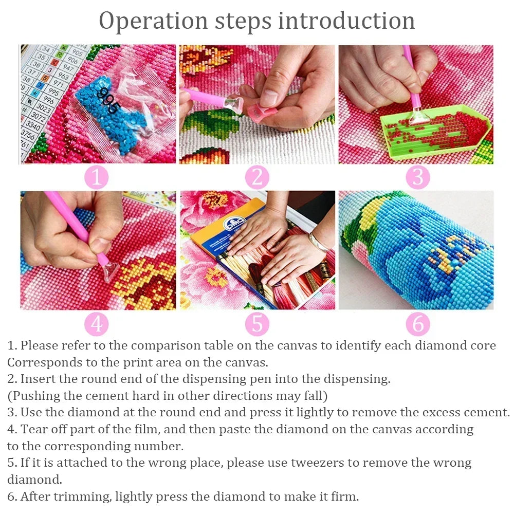 Step-by-step guide to diamond painting with images and text instructions.